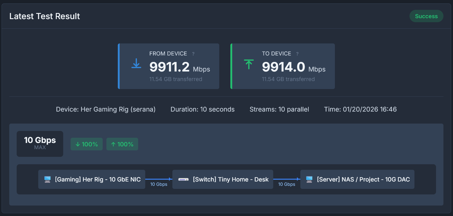 LAN Speed Test