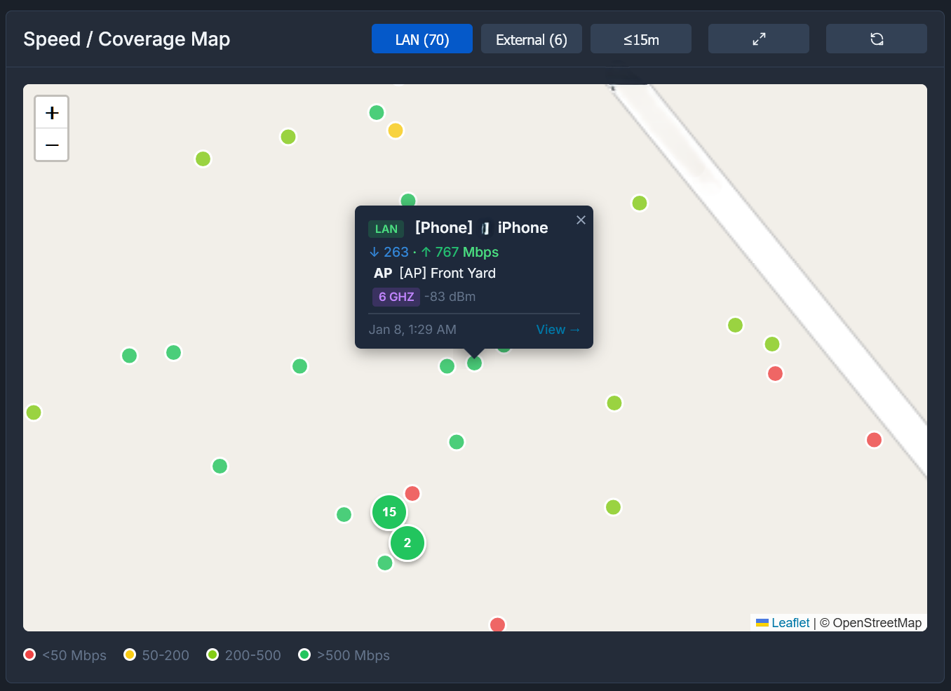 Speed / Coverage Map