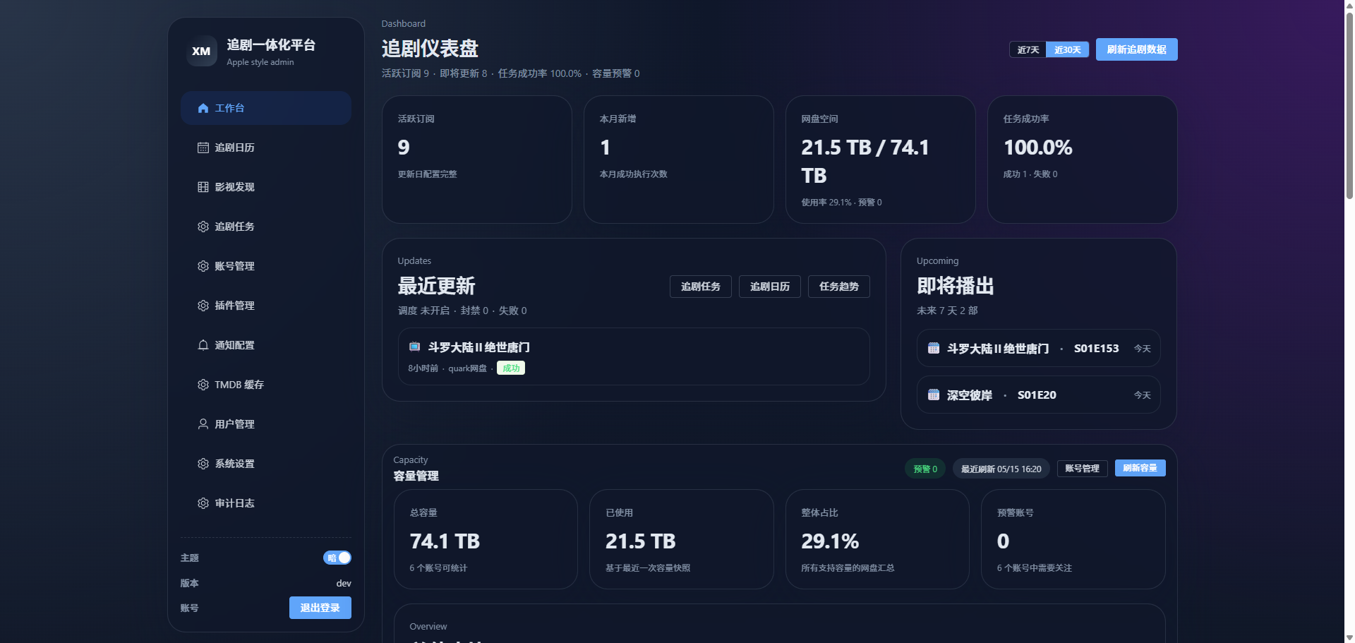 dashboard