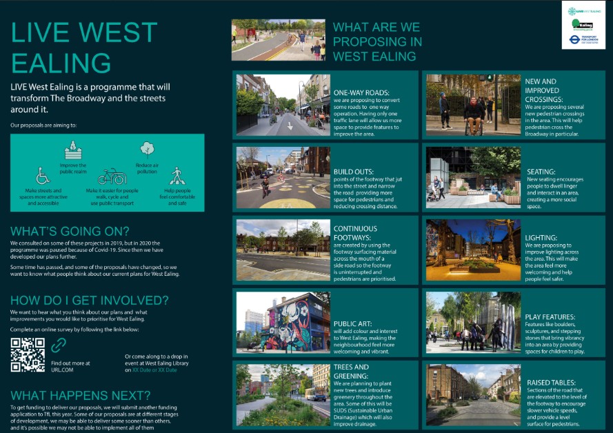 Live West Ealing approach diagram