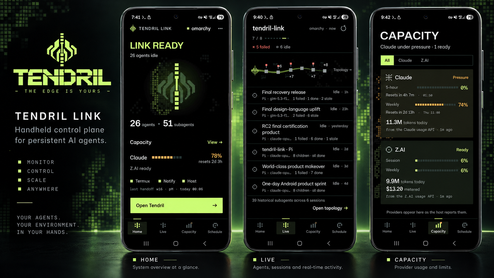 TENDRIL Link: HOME, LIVE and CAPACITY