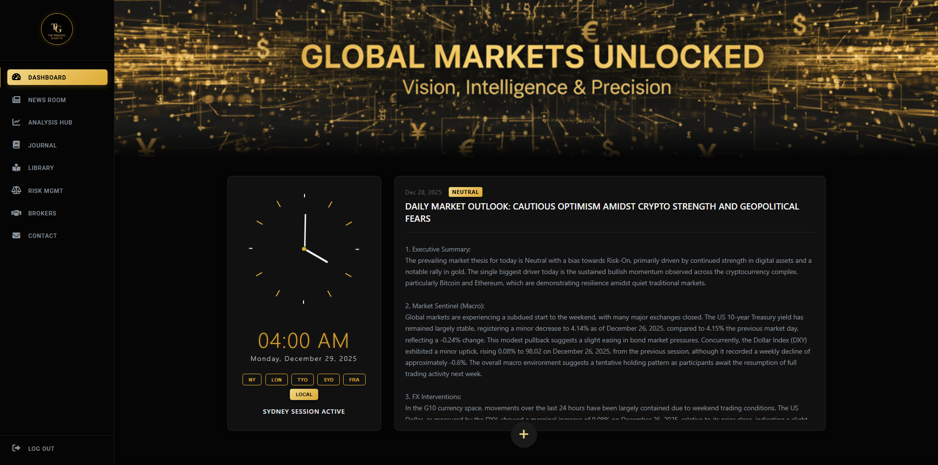 Traders Gazette Terminal Interface