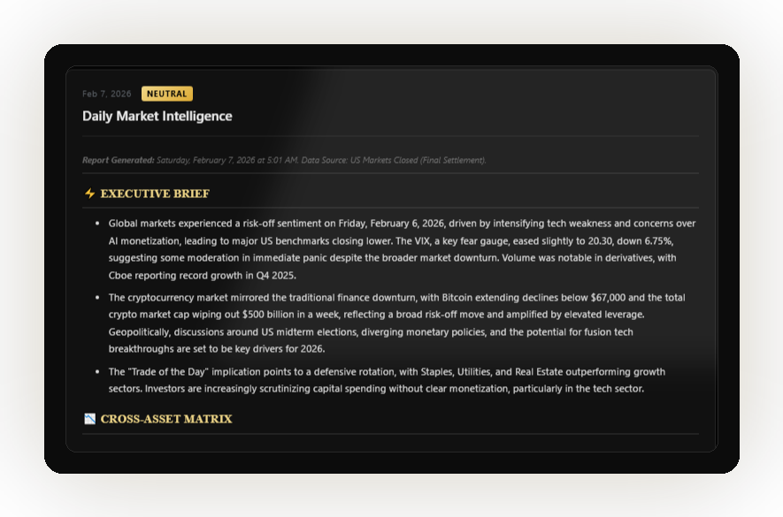 Daily Market Intelligence