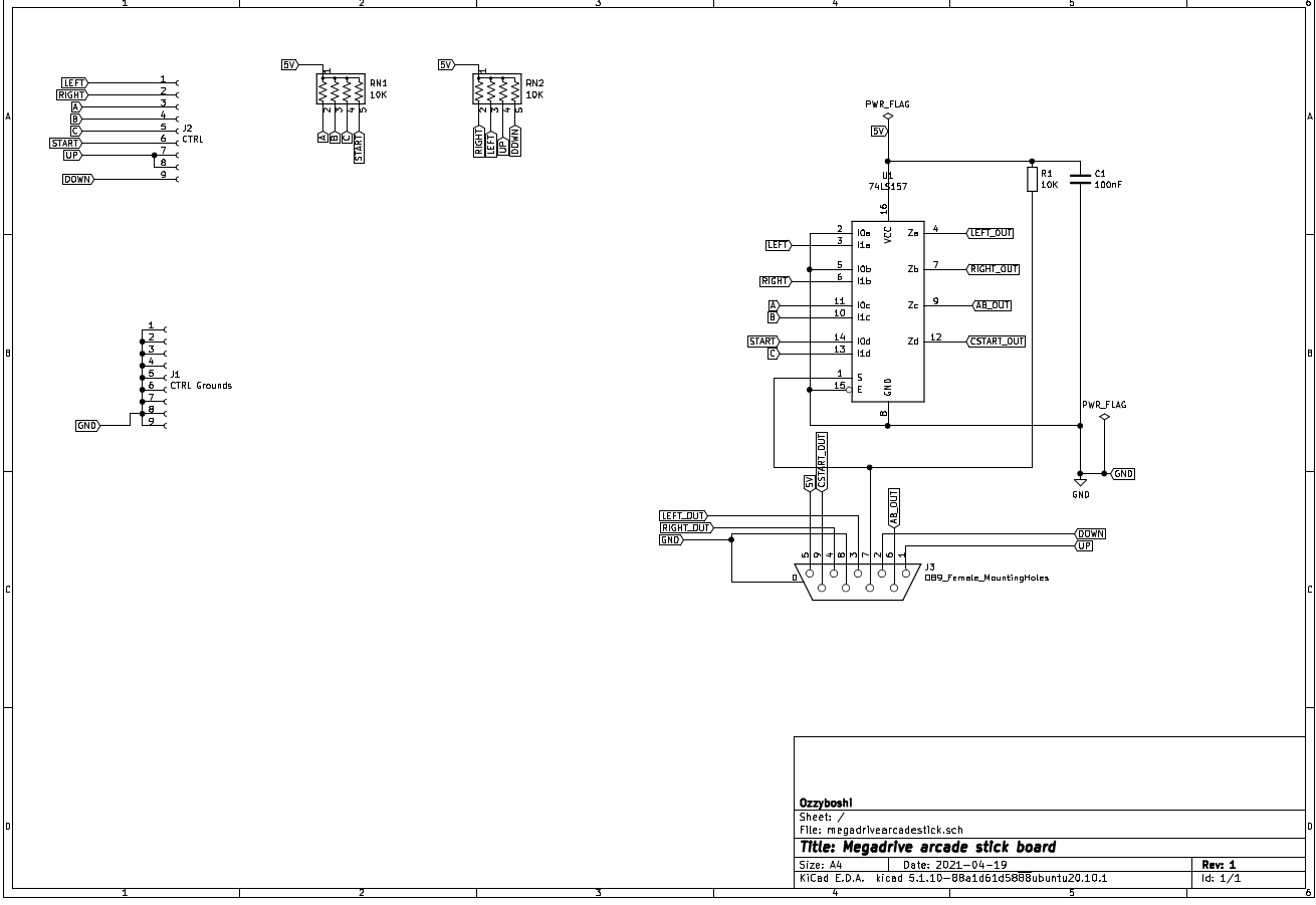 schematics