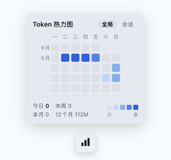dsh-plugin-token-heatmap preview