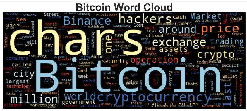 btc-word-cloud.png