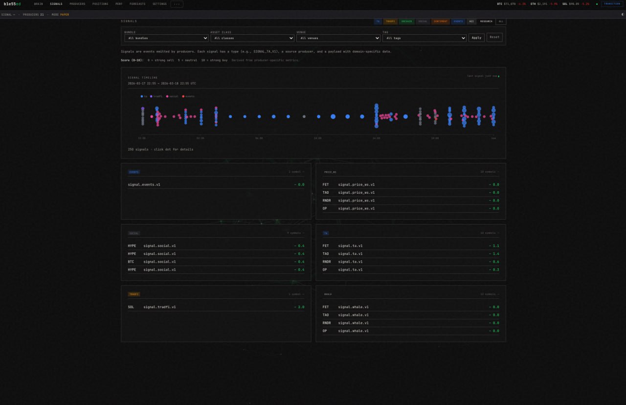 b1e55ed screenshot 3