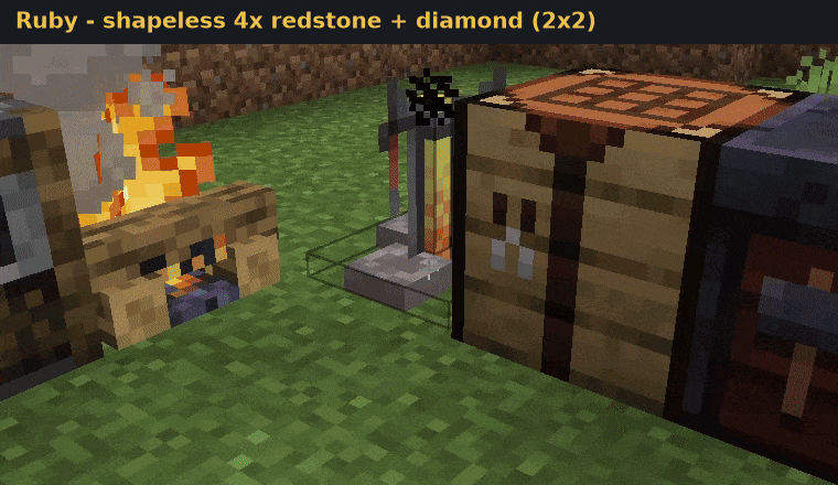 Shapeless 2x2