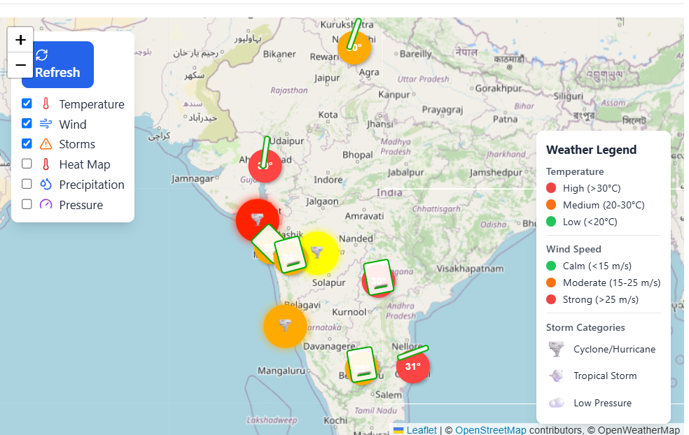 heatmap