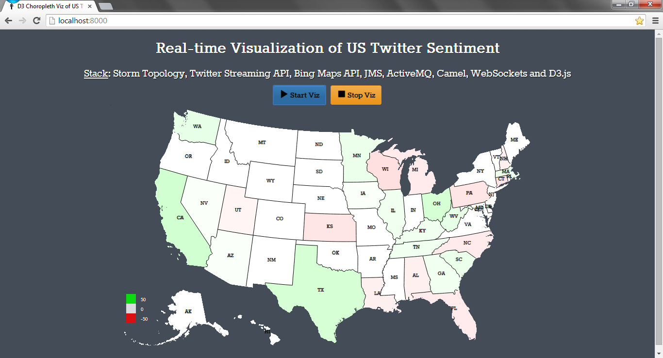 Screenshot of D3 Visualization