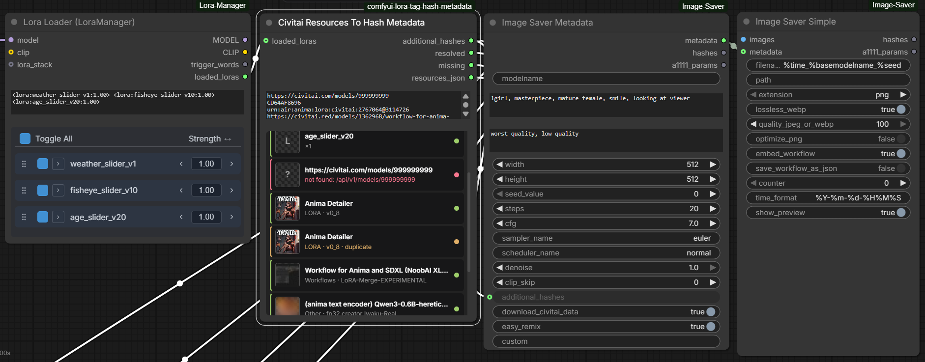 Civitai Resources To Hash Metadata node