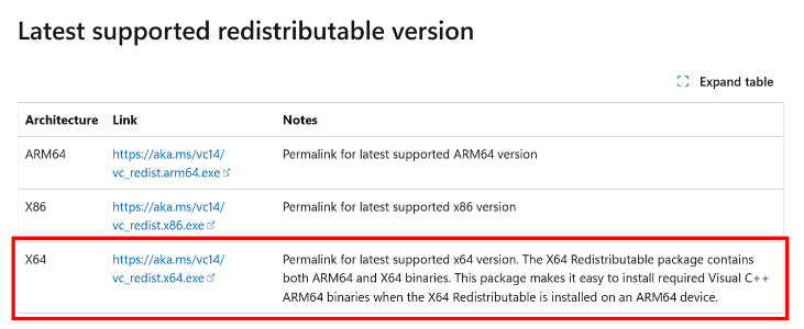 اختيار نسخة X64 من Microsoft Visual C++ Redistributable