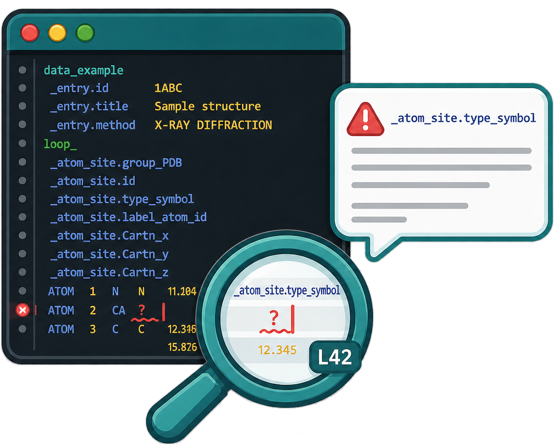 VS Code editor with syntax highlighting and validation errors