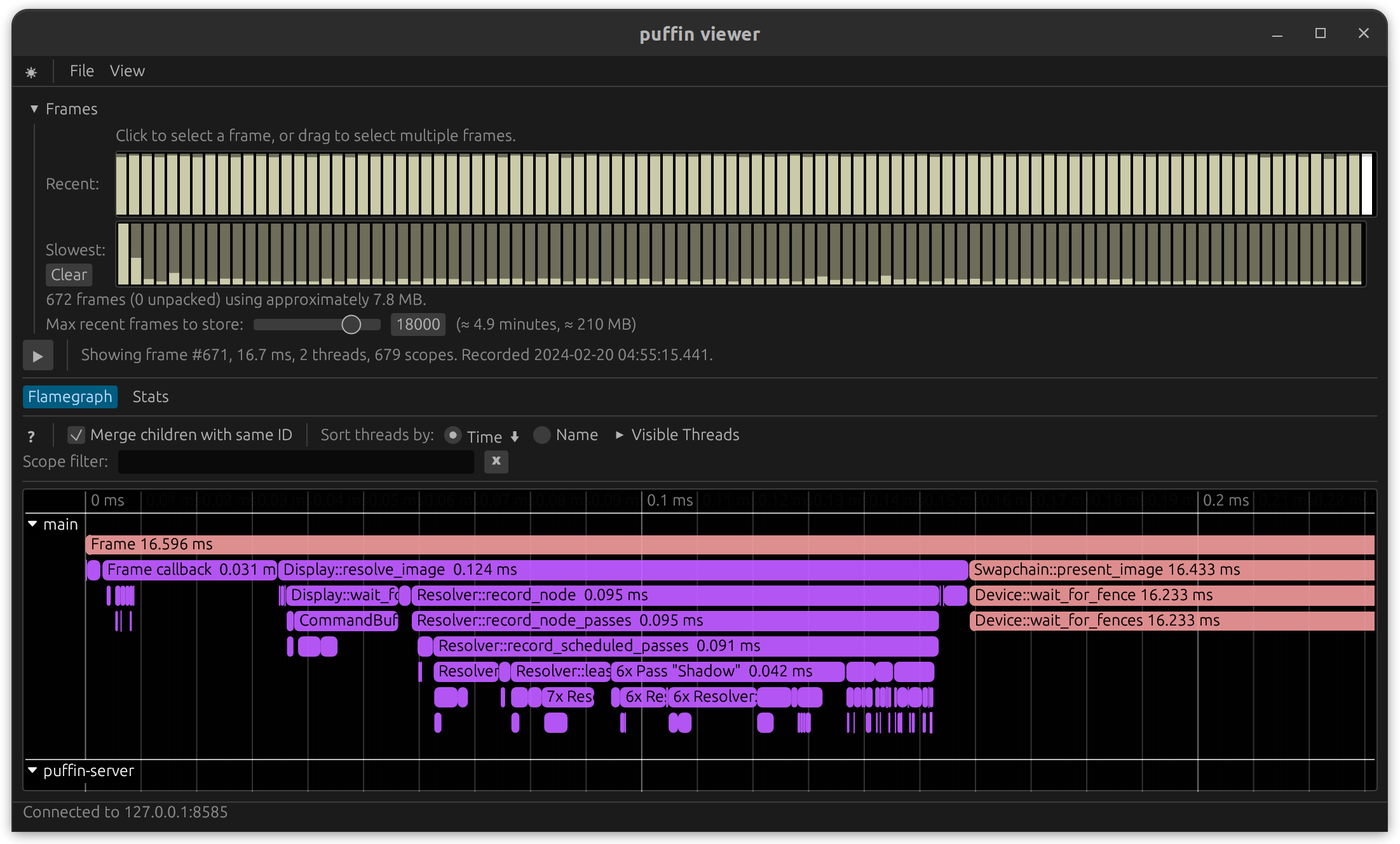 Flamegraph of performance data