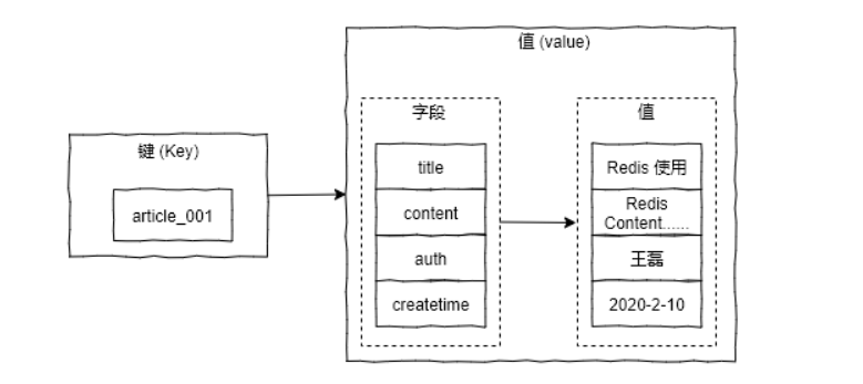 image-20220901142721327