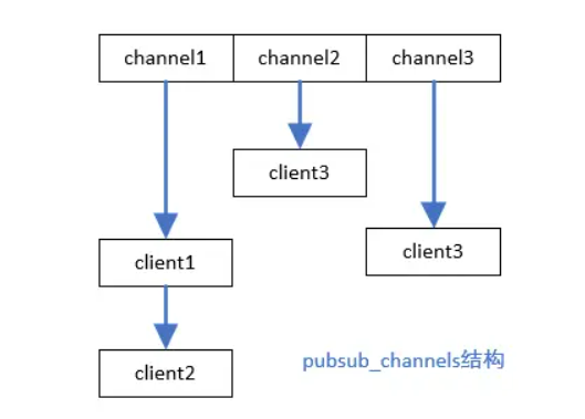 image-20220816142203876