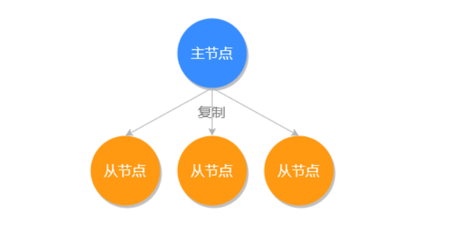 image-20220901194207312