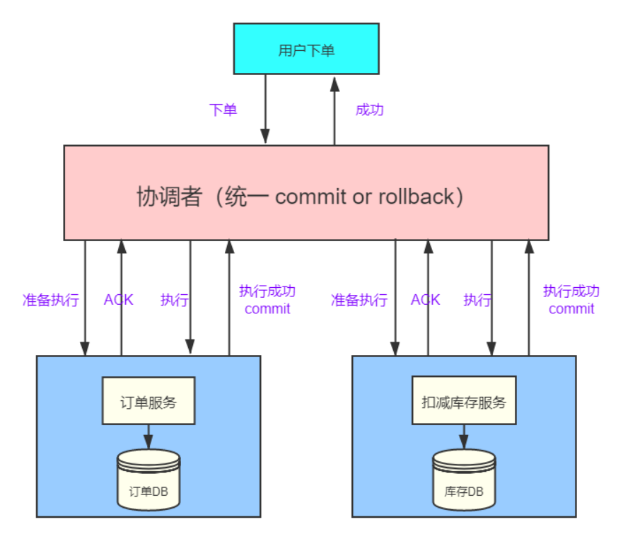 image-20220517131004403