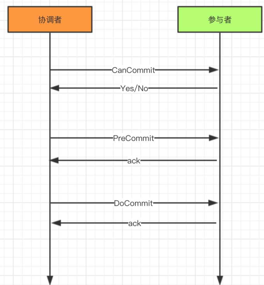 image-20220517132549216