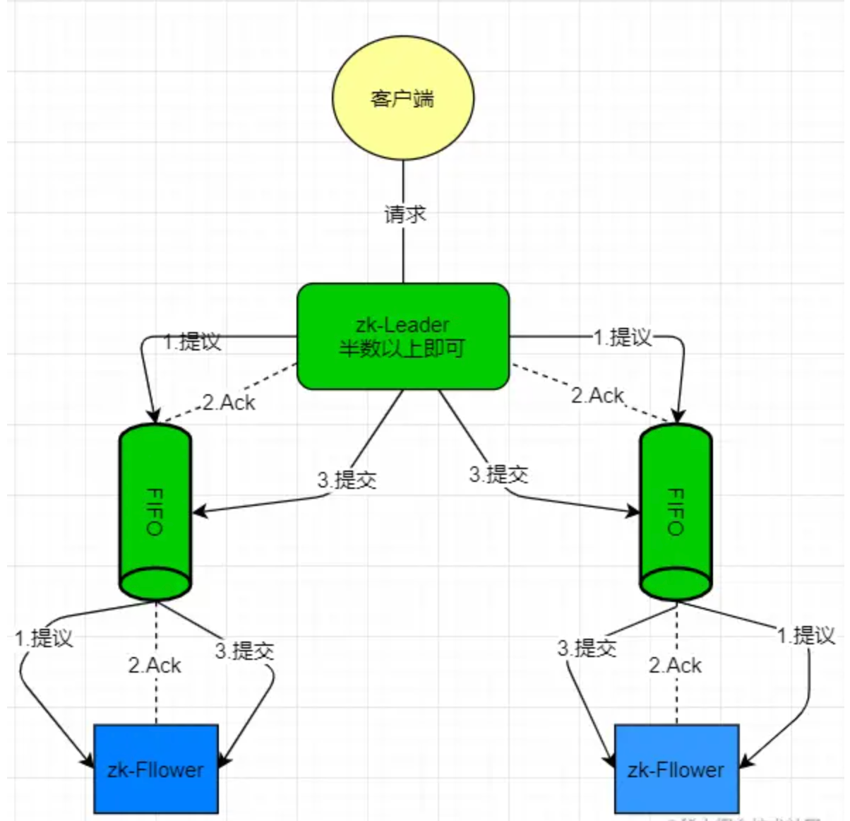 image-20220928004801654