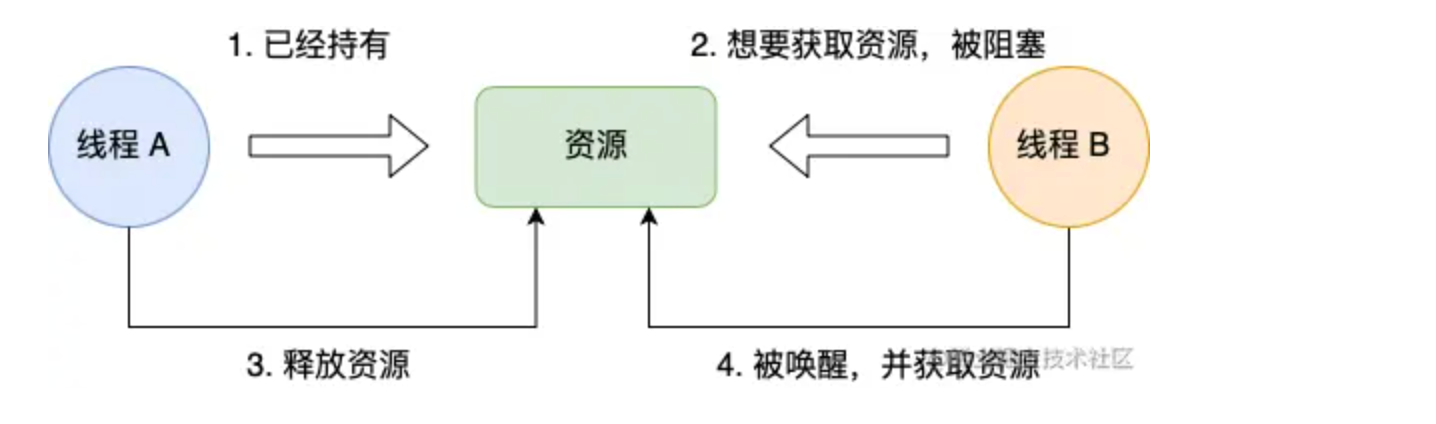 image-20221121000001548