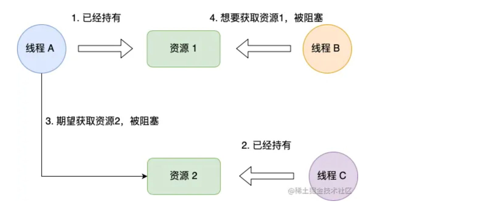 image-20221121000104137