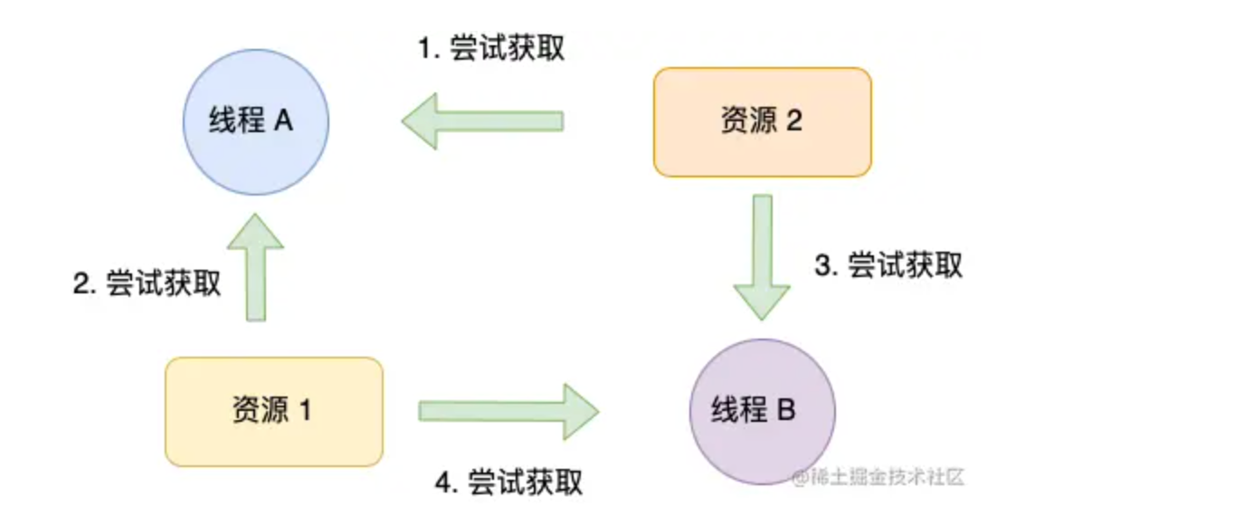 image-20221121001144961
