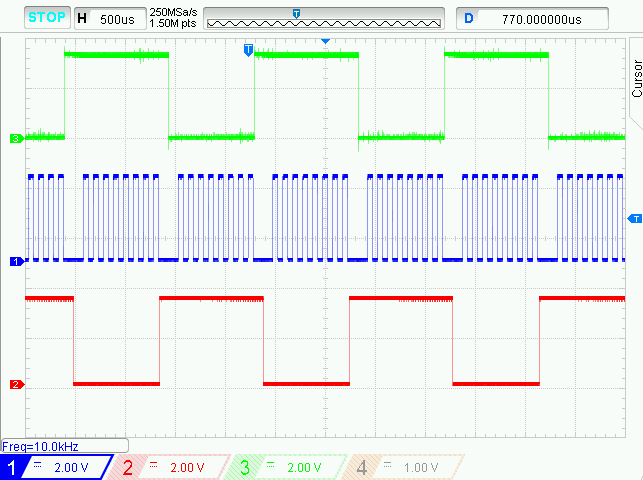 oscilloscope