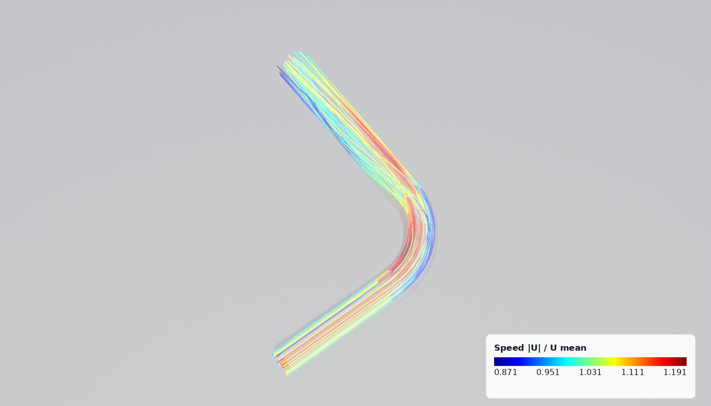 Turbulent flow through a 90 degree bend