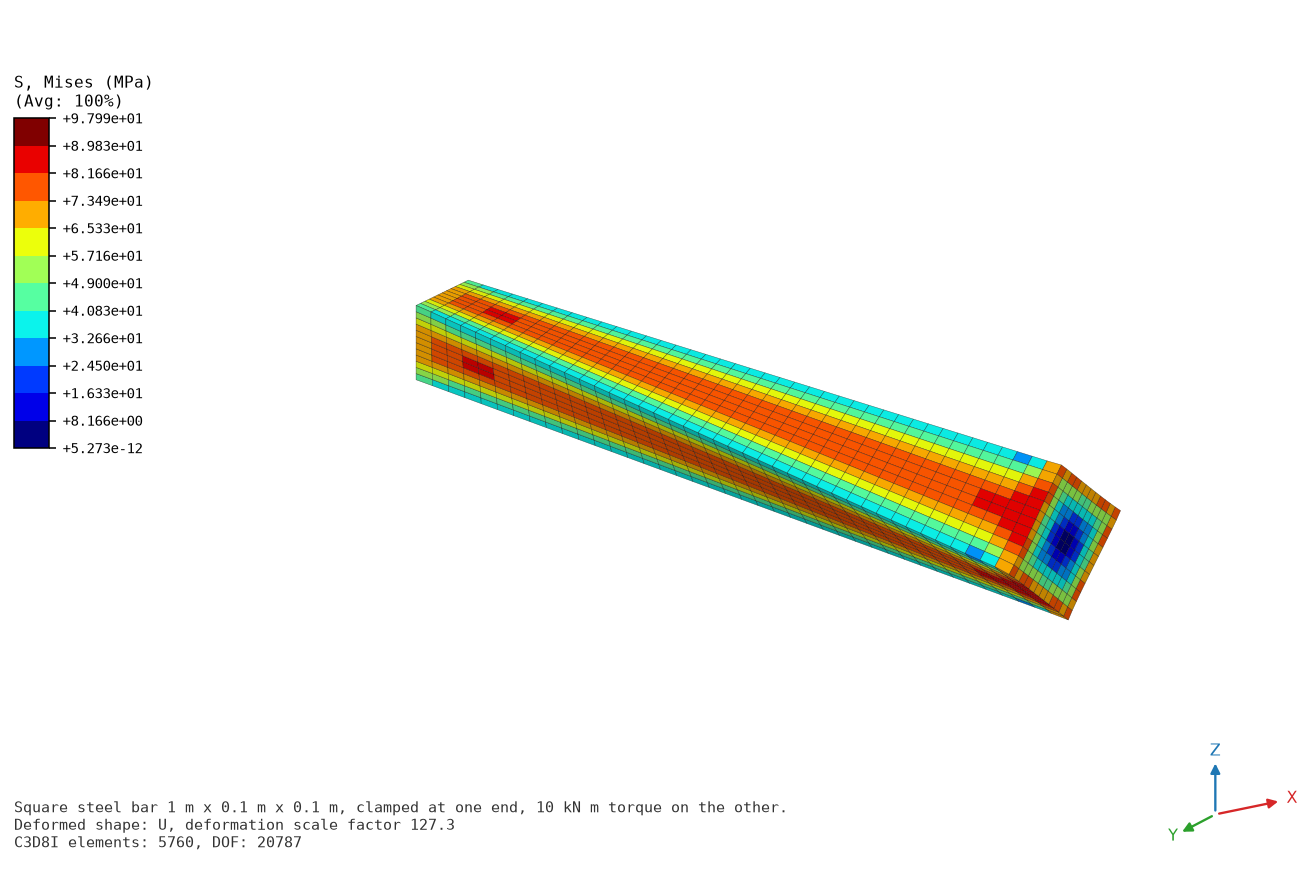 Bar in torsion, von Mises