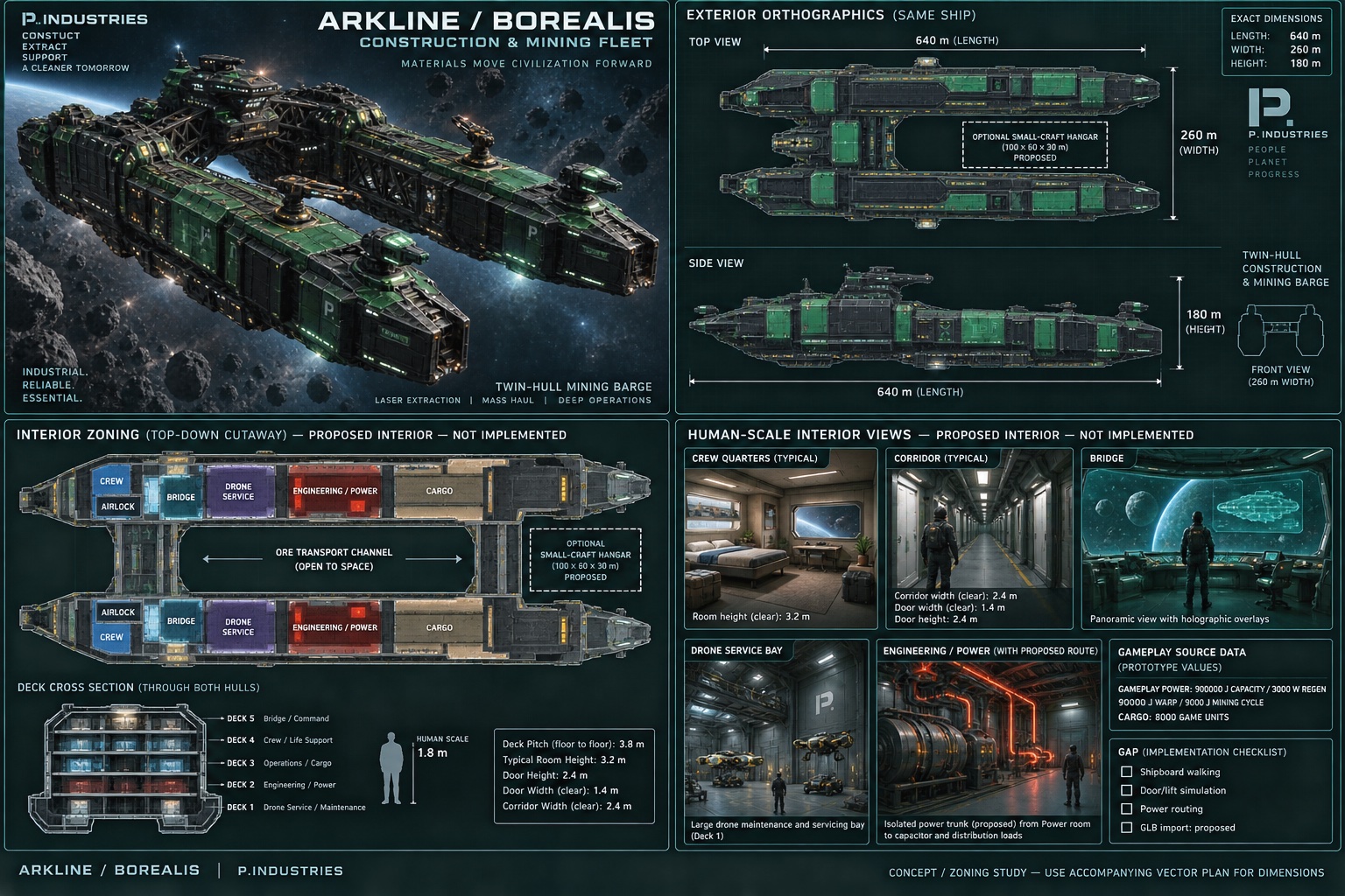 Borealis v04-interior-draft
