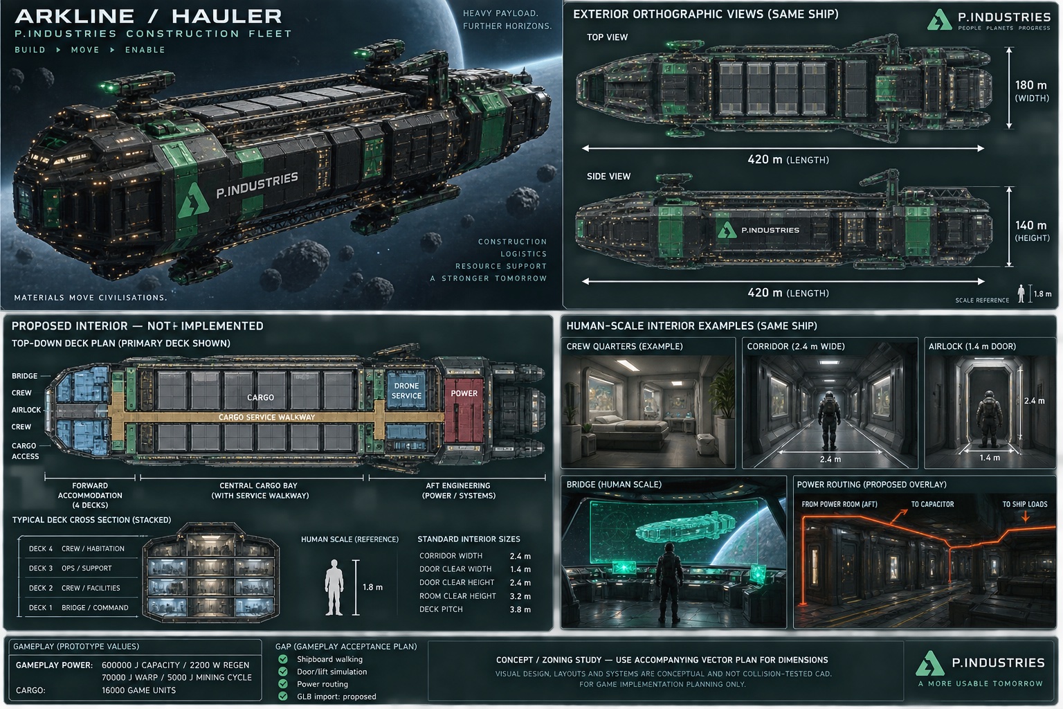 Hauler v04-interior-draft
