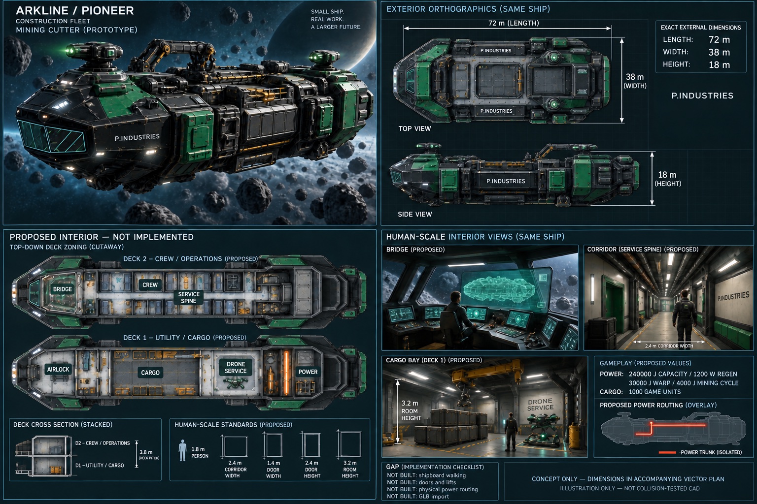 Pioneer current v05 concept