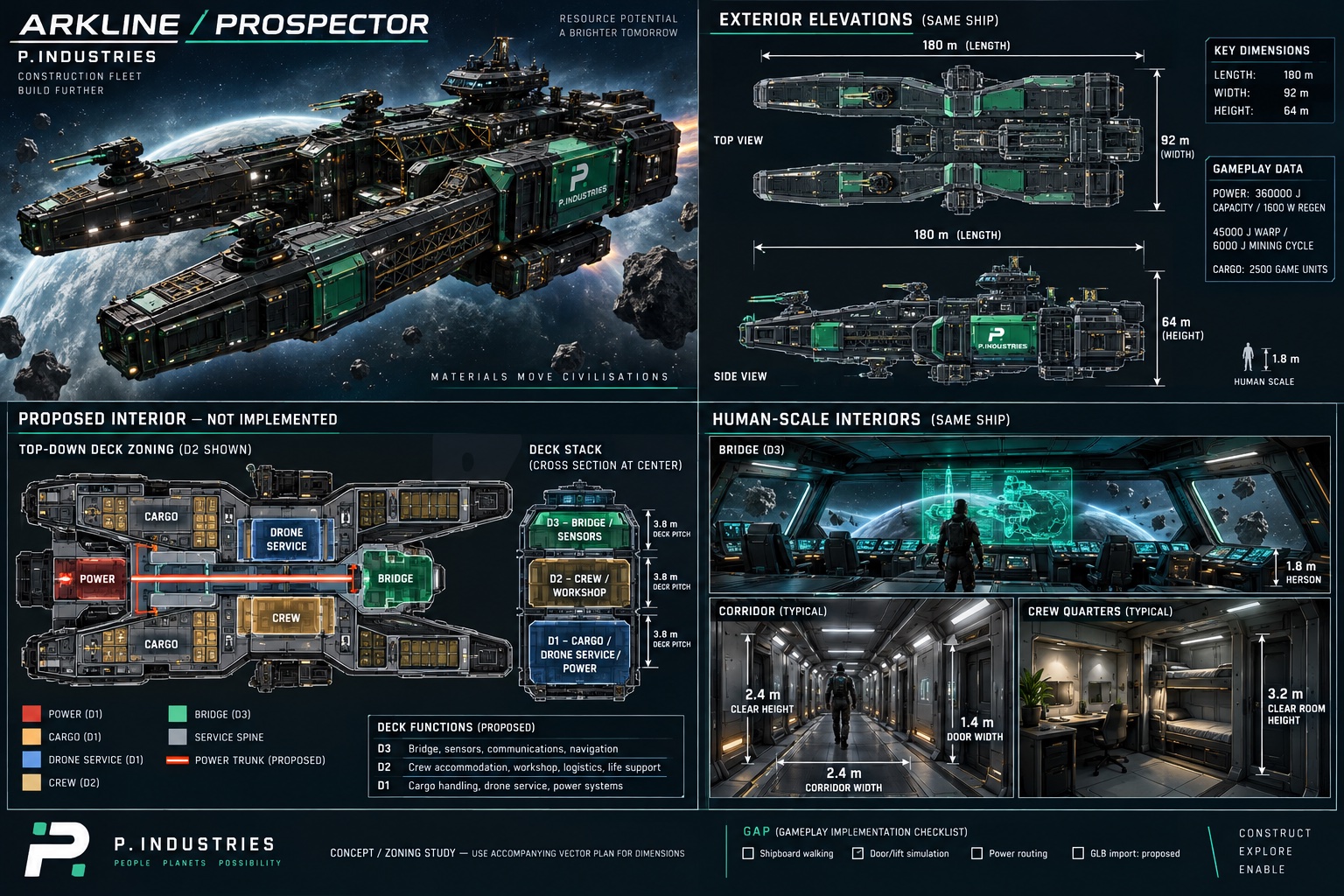 Prospector v04-interior-draft