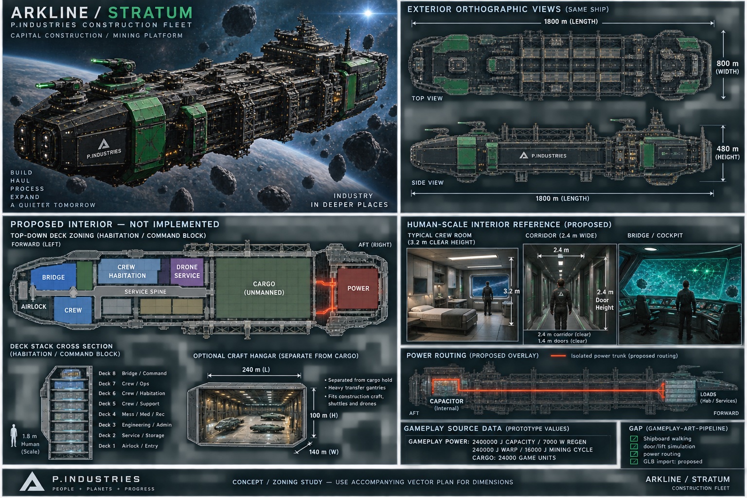 Stratum v04-interior-draft