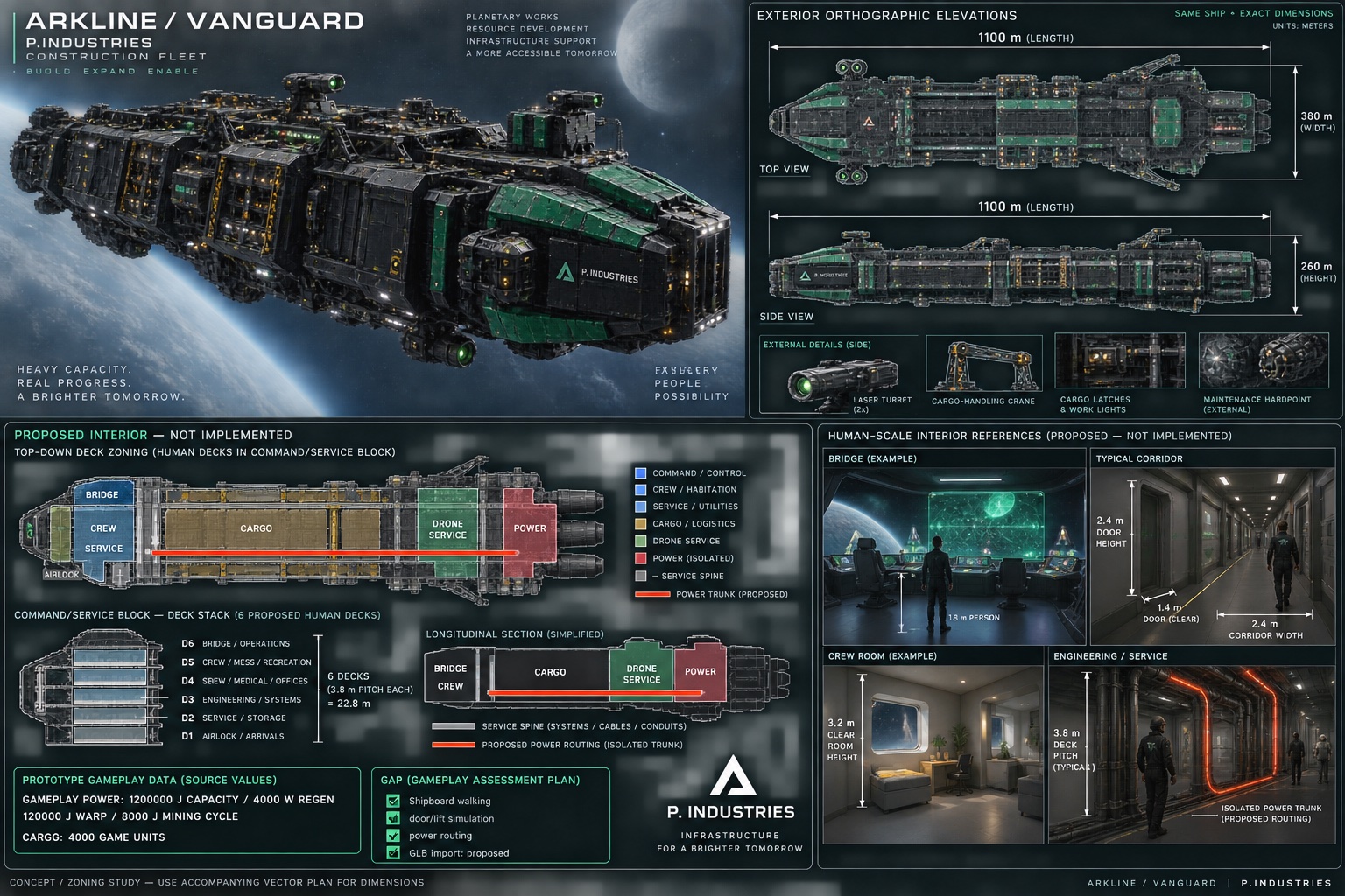 Vanguard v04-interior-draft