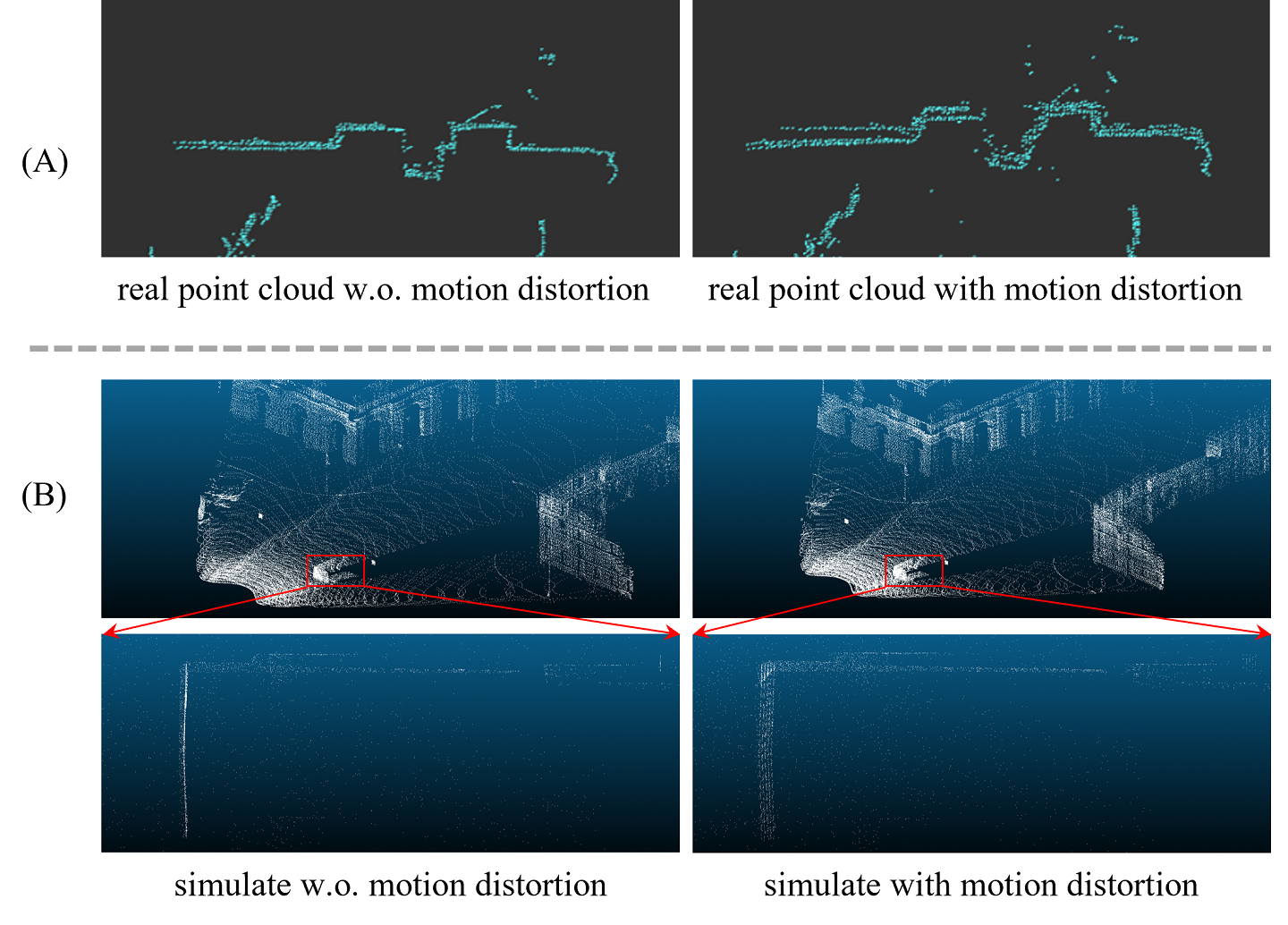 Motion_distortion_simulation