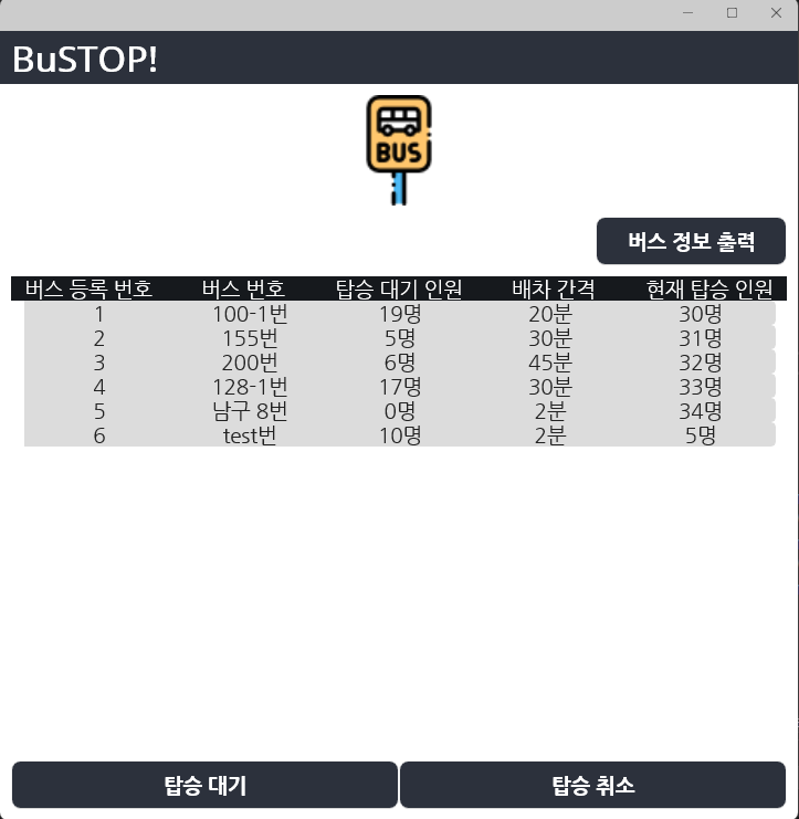 Bustop Pattern GitHub - PKNU-IOT3/bustop_App: .NET MAUI 를 활용한 Bustop App · GitHub