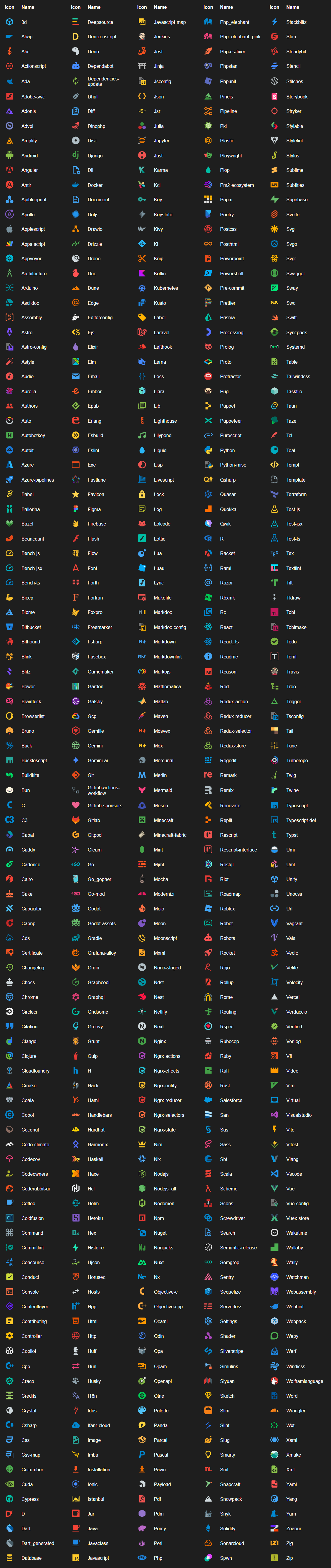 urban-dictionary-word-list/data/V.data at master · mattbierner