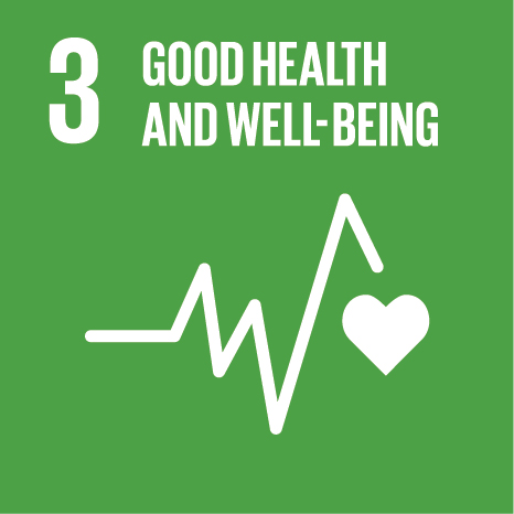 SDG 1 – No Poverty