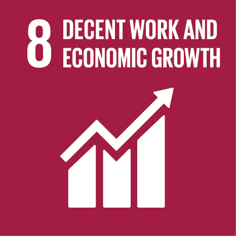 SDG 1 – No Poverty