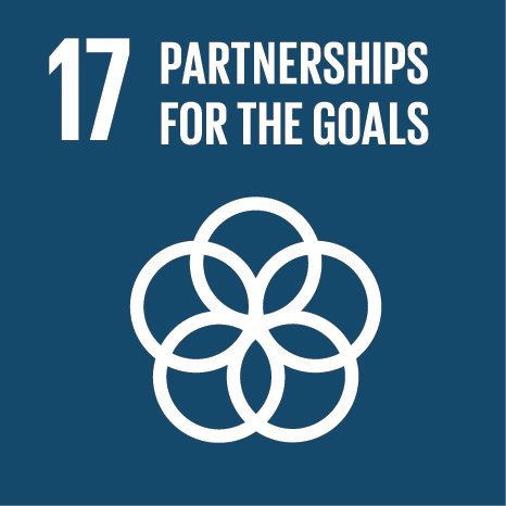 SDG 1 – No Poverty