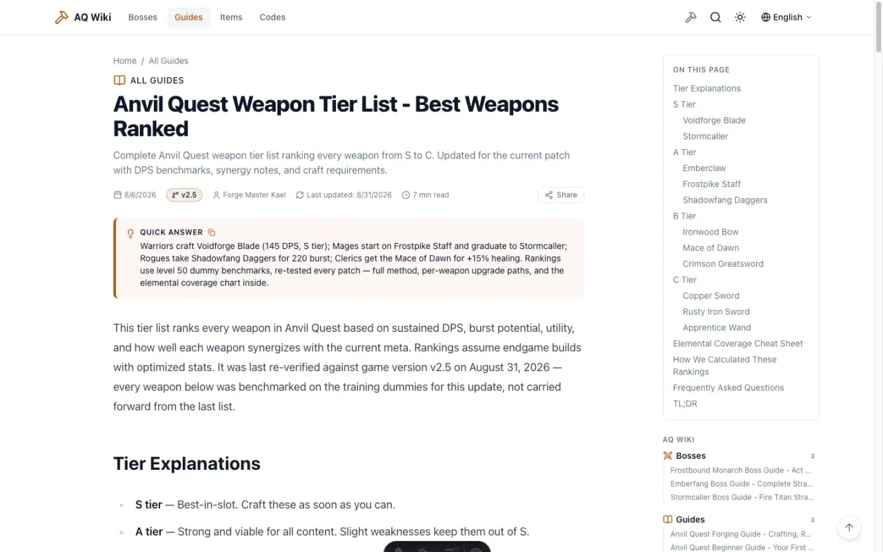 Weapon tier list