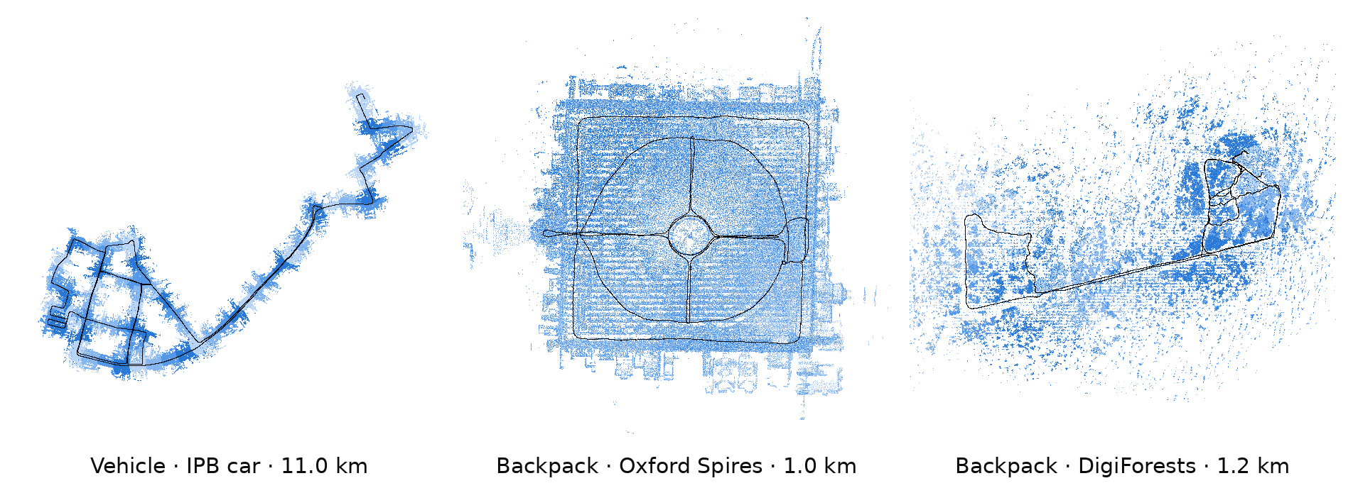 Three closed maps: a vehicle run, a backpack run on Oxford Spires, and a backpack run in a DigiForests forest