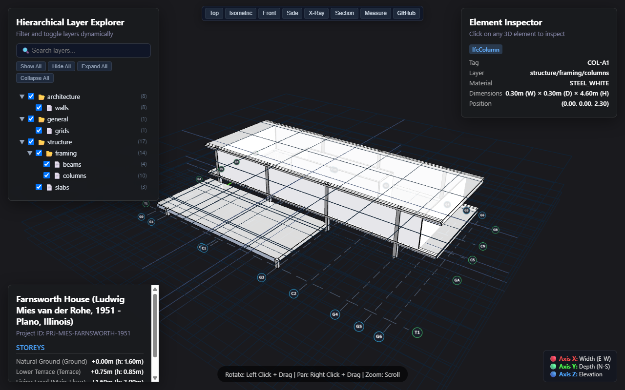 debim 3D HTML Viewer - Farnsworth House (1951)