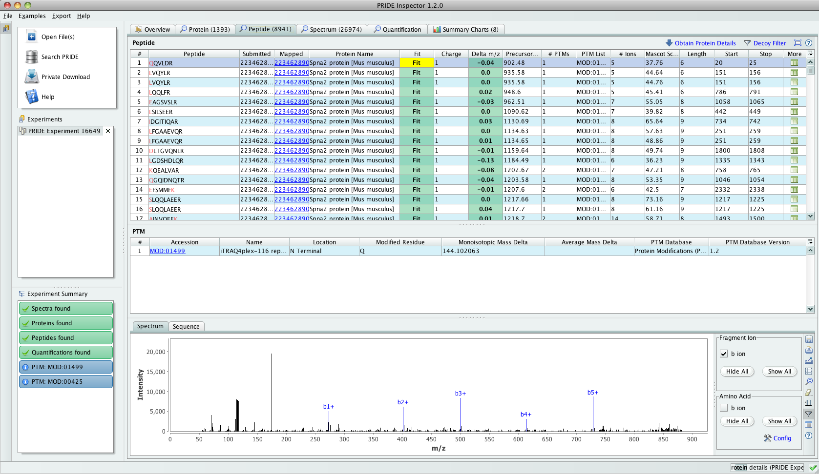 Peptide View