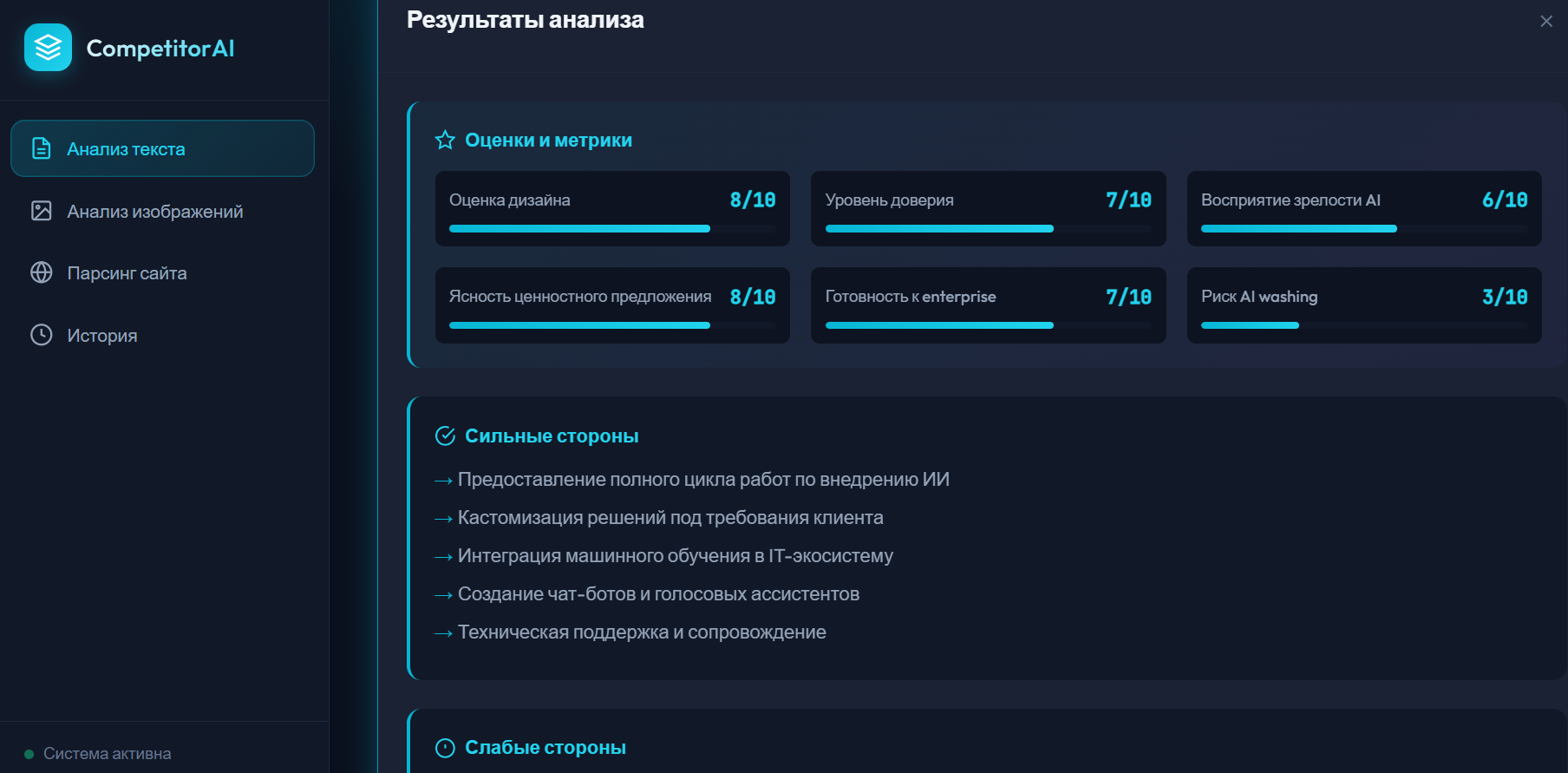 Анализатор конкурентов на основе ИИ-технологий