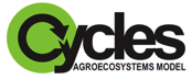Cycles logo