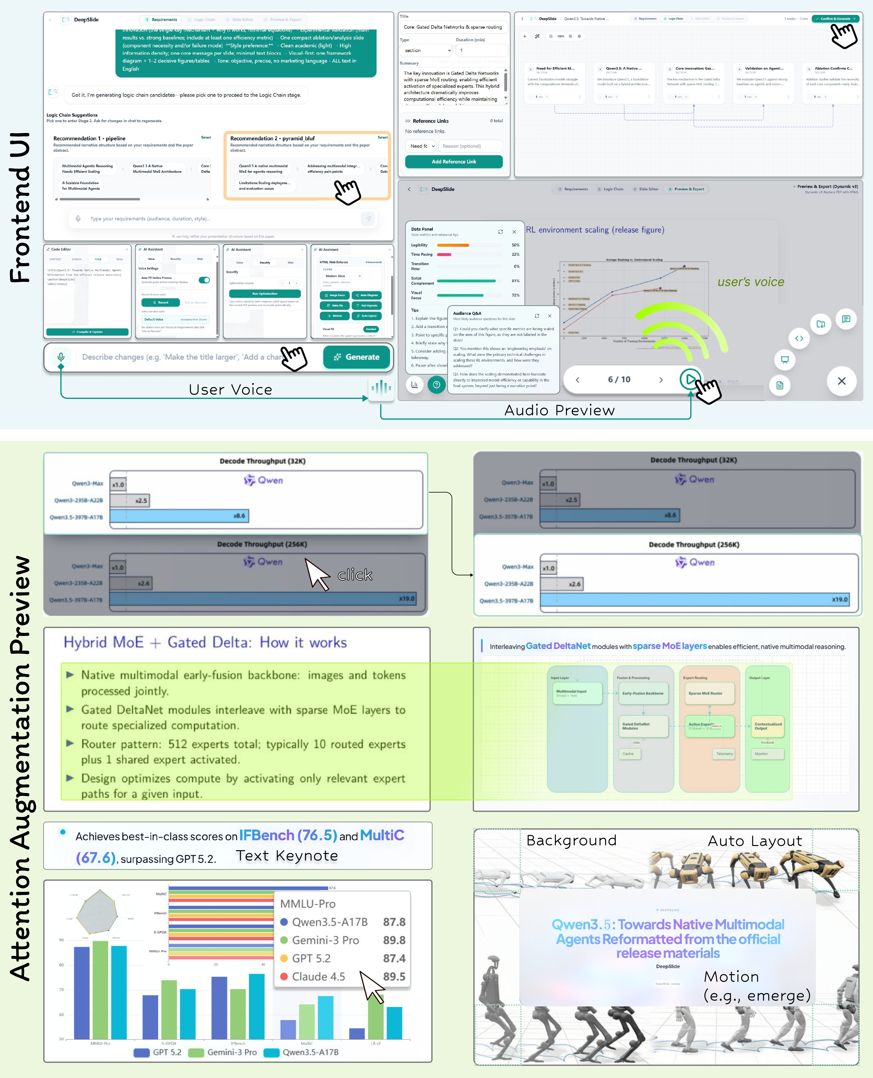 System Overview
