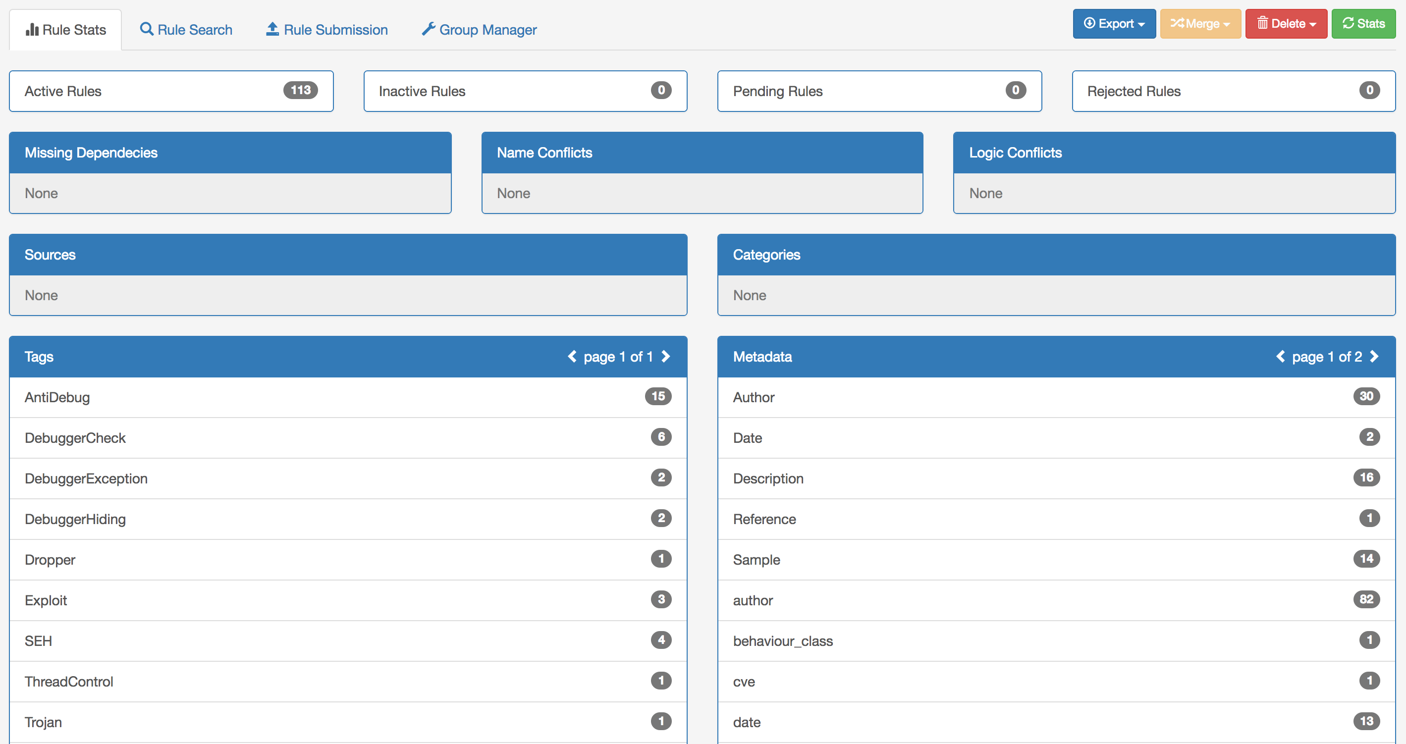 Stats Page